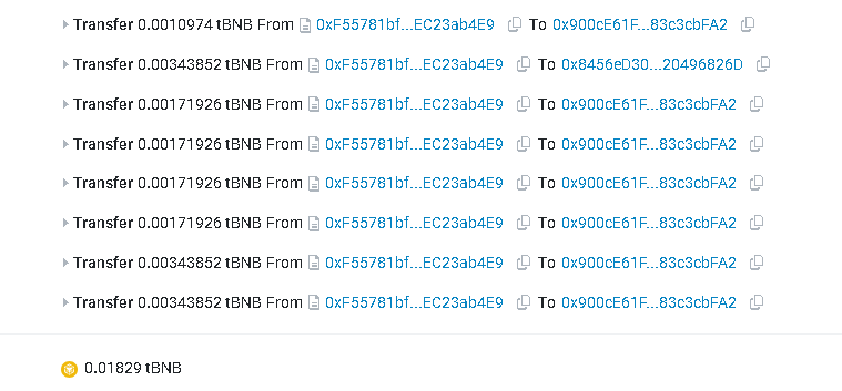 Ejemplo de transacción real de reparto en STAR5BNB